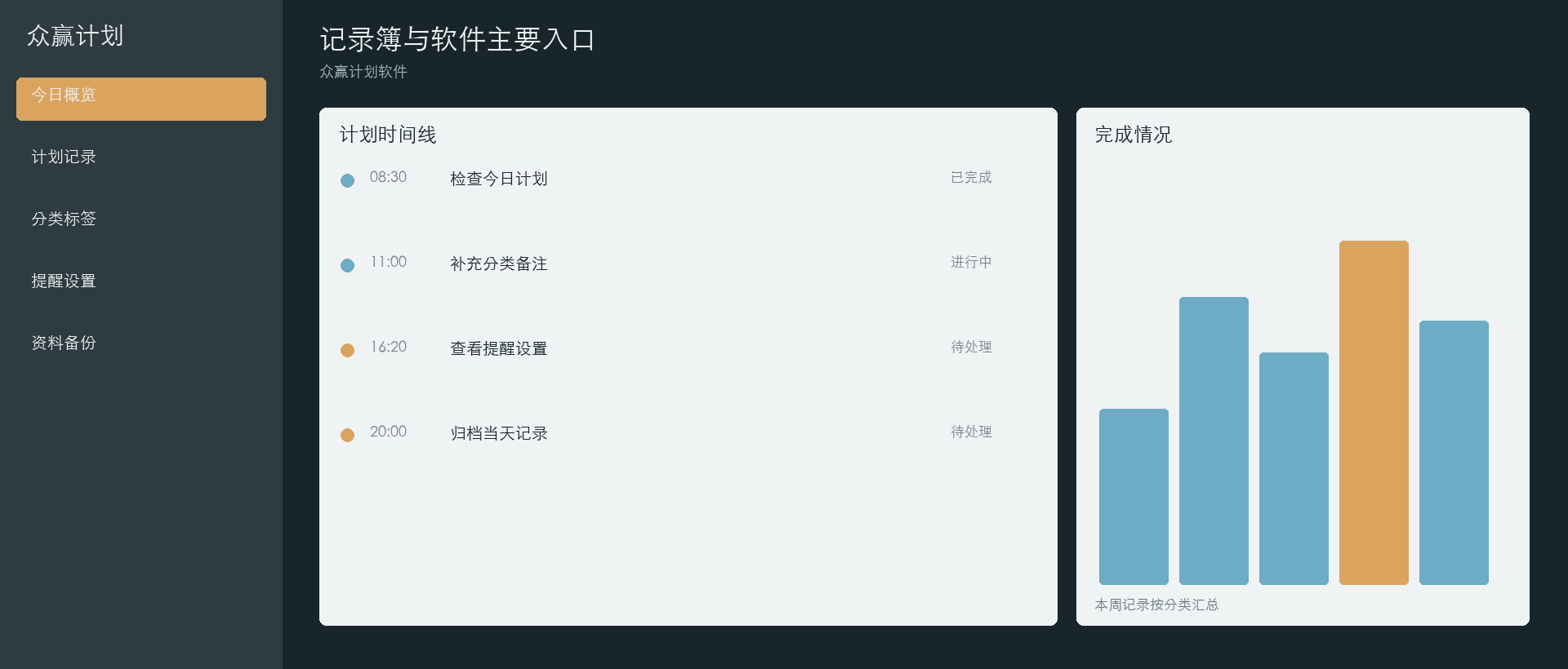 众赢计划软件记录簿与软件主要入口界面